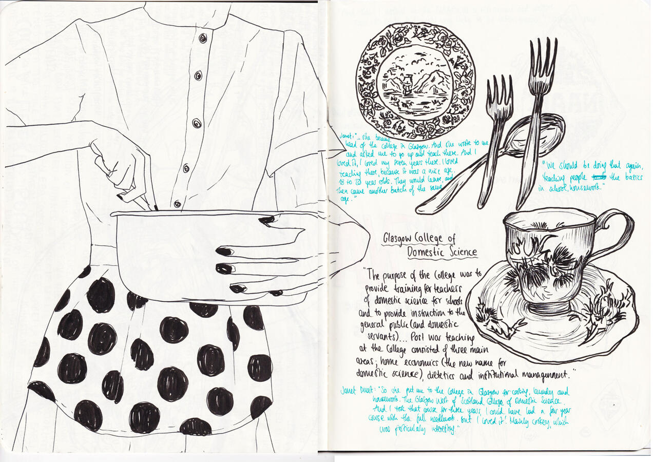 Sketchbook/Research