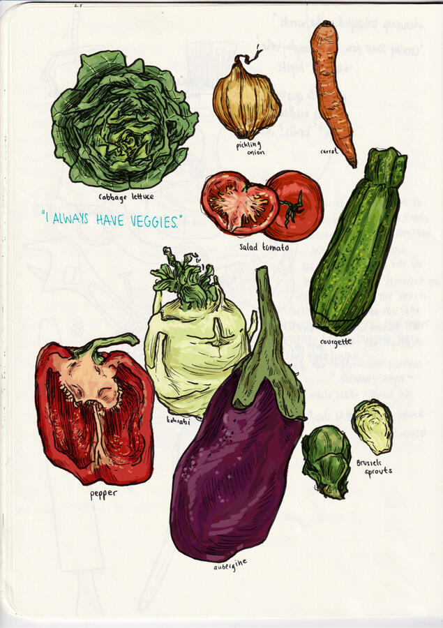 Veggies Study